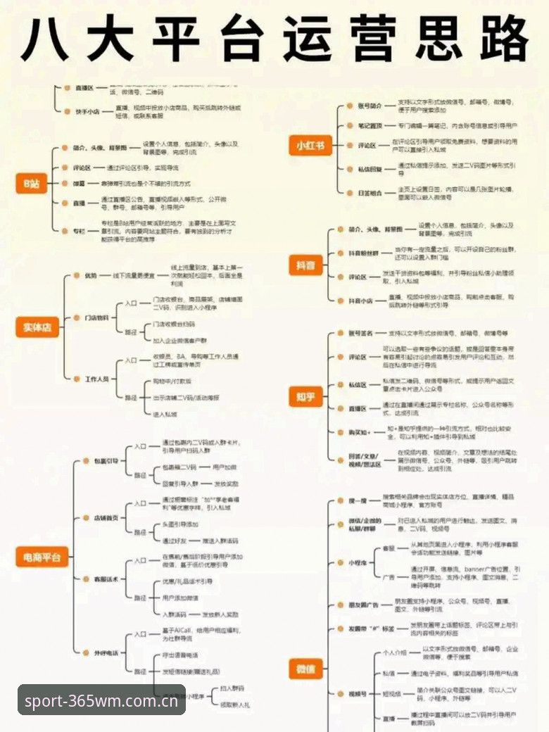 完美体育官网 深度揭秘完美体育官网背后的运营逻辑与技术架构