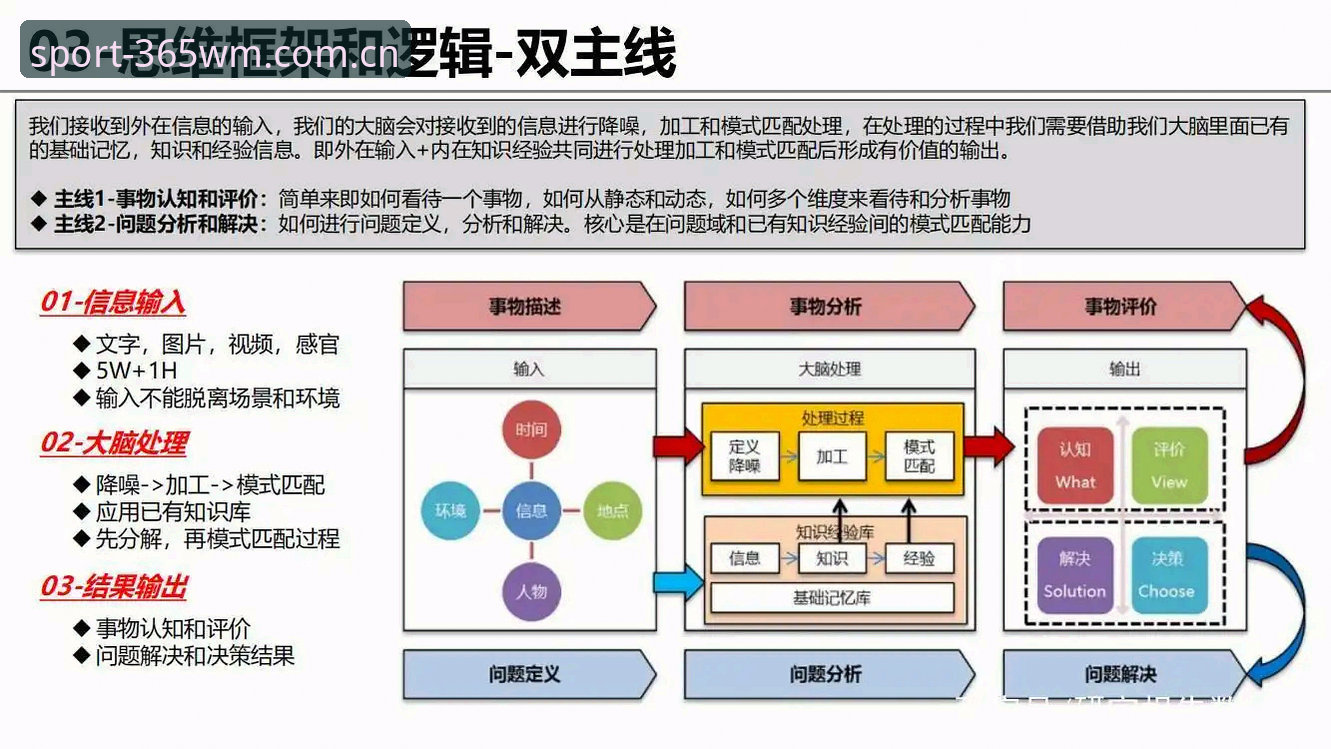 完美体育官网 深度揭秘完美体育官网背后的运营逻辑与技术架构